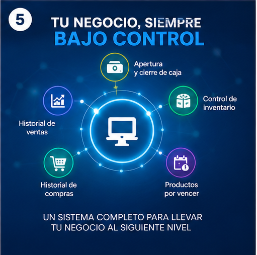 Portal Web y Expediente Médico